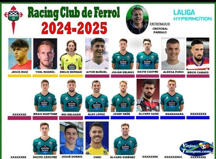 Racing Club de Ferrol S.A.D 2024 - 2025 Racing Club de Ferrol S.A.D 2024 - 2025