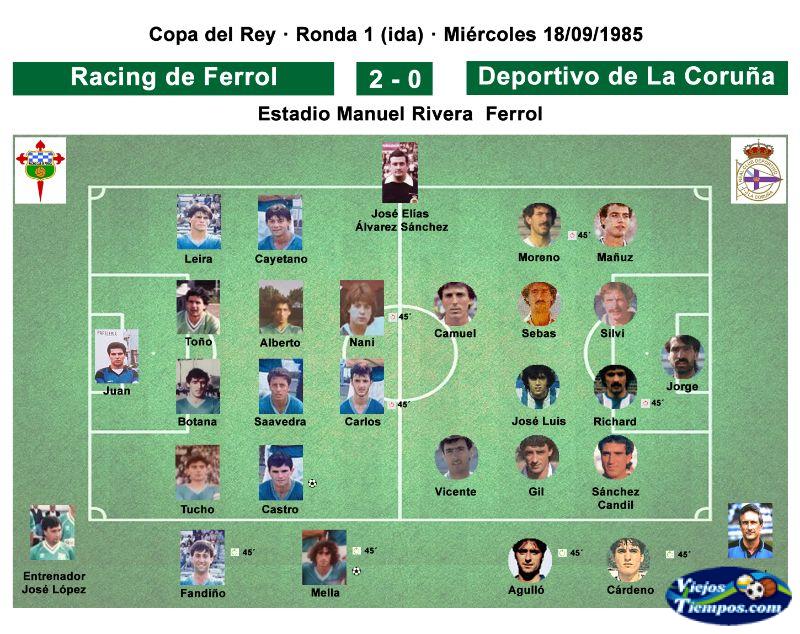 Mapa Colaboradores  Racing Club de Ferrol