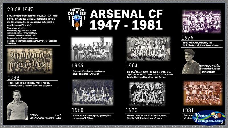 Arsenal Club de Fútbol. 1981 - 1982 Arsenal Club de Fútbol. 1981 - 1982