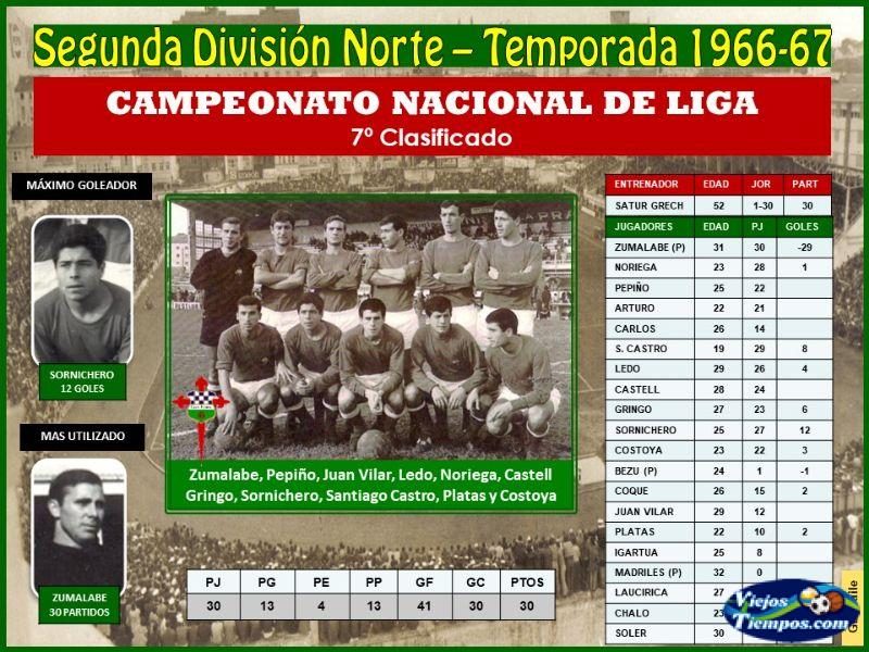 Club Ferrol. 1966 - 1967 Club Ferrol. 1966 - 1967
