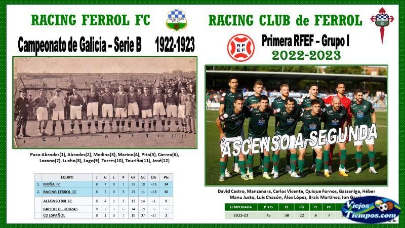 Racing Club de Ferrol S.A.D 2022 - 2023 Racing Club de Ferrol S.A.D 2022 - 2023