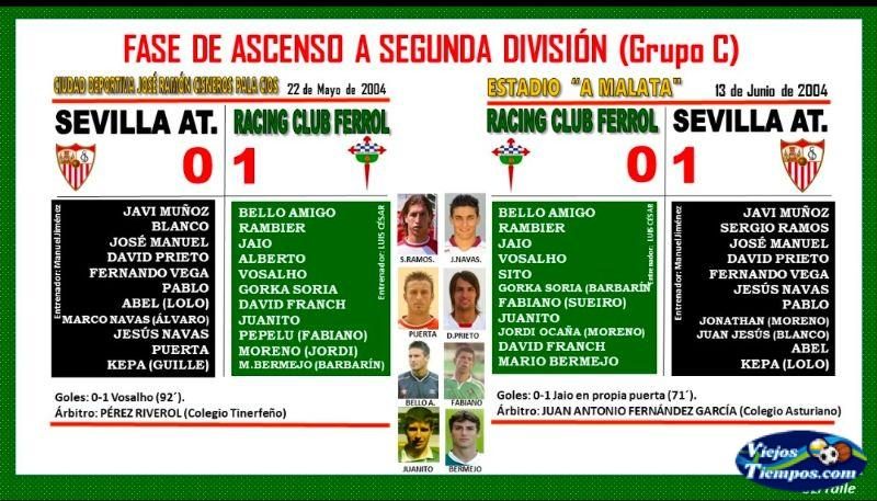 Racing Club Ferrol S.A.D 2003 - 2004 Racing Club Ferrol S.A.D 2003 - 2004