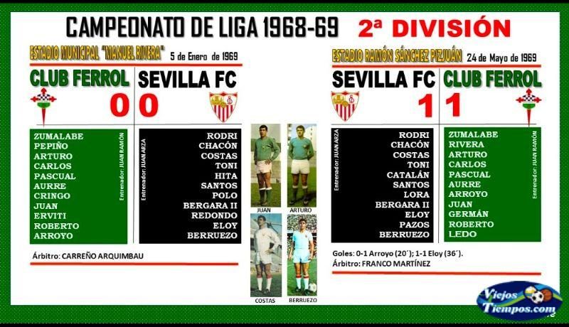 Club Ferrol. 1968 - 1969 Club Ferrol. 1968 - 1969