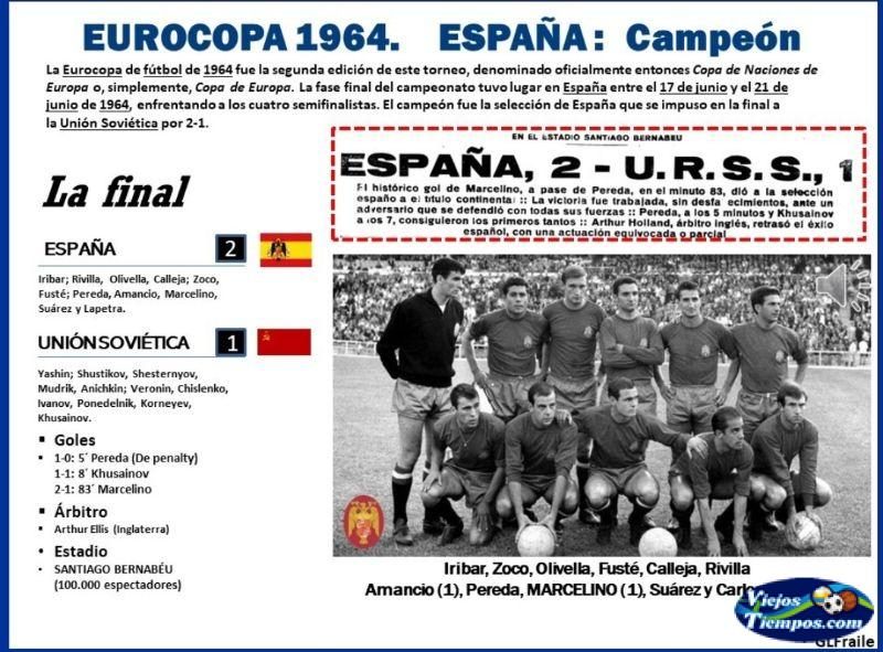 Selección Nacional España. 1964 - 1965